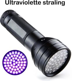 Ecodor Urine Detector EcoLight Pro - UV Lamp -Dierenwinkel 1069x1200 2