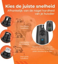 PetGoods Elektrische Nagel Vijl Voor Huisdieren - Incl. 2 Vijlen - Honden/Katten/Dieren - Draadloos 19 PetGoods Elektrische Nagel Vijl Voor Huisdieren - Incl. 2 Vijlen - Honden/Katten/Dieren - Draadloos -Dierenwinkel 1095x1200 1