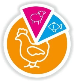 Smolke Senior Maxi - Rijst & Lam - Hondenvoer - 3 Kg 32 Smolke Senior Maxi - Rijst & Lam - Hondenvoer - 3 Kg -Dierenwinkel 1102x1200