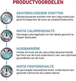 Royal Canin Hypoallergenic Moderate Calorie - Hondenvoer - 7 Kg -Dierenwinkel 1121x1200