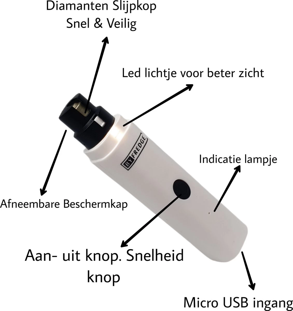 By Fredge® Elektrische Nagelvijl Voor Huisdieren - Nagel Trimmer Hond, Kat En Konijn - Nagelvijl Huisdieren - Nagel Vijl Kat - 100% Veilig - USB Oplaadbaar - Lage Vibratie En Geluid - Draadloos - Wit 8 By Fredge® Elektrische Nagelvijl Voor Huisdieren - Nagel Trimmer Hond, Kat En Konijn - Nagelvijl Huisdieren - Nagel Vijl Kat - 100% Veilig - USB Oplaadbaar - Lage Vibratie En Geluid - Draadloos - Wit - Afbeelding 6