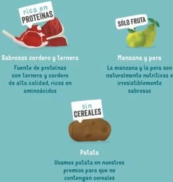 Merkloos Edgard & Cooper Lam & Rund Bites - Voor Honden - Hondensnack - 50g 31 Merkloos Edgard & Cooper Lam & Rund Bites - Voor Honden - Hondensnack - 50g -Dierenwinkel 1140x1200 1