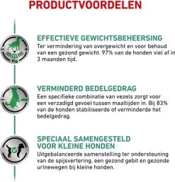 Royal Canin Satiety Small Dog - Hondenvoer Voor Kleine Volwassen Honden Met Overgewicht 3 Kg -Dierenwinkel 1154x1200 1