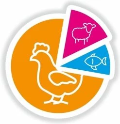 Smolke Adult Medium Brokken 12 KG -Dierenwinkel 1157x1200 1