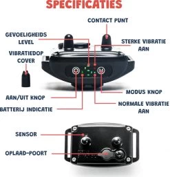 Anti Blafband - Blafband Voor Honden - Oplaadbaar - Anti Blaf Apparaat - Blafband - Diervriendelijk -Dierenwinkel 1160x1200 6