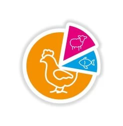 Smolke Adult Medium Brokken 12 KG -Dierenwinkel 1166x1200 3