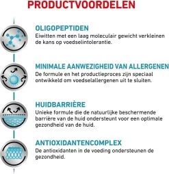 Royal Canin Anallergenic - Hondenvoer - 3 Kg -Dierenwinkel 1168x1200 4