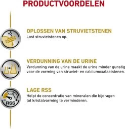 Royal Canin Urinary S/O Hond - 12 X 410 G Blikken -Dierenwinkel 1169x1200