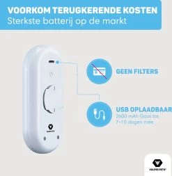 Vulpes Pets® Kattenbak Geurverdrijver PRO - Ozon En Negatieve Ionen Functie - Infraroodsensor - Oplaadbaar - Geurverwijderaar - Air Eliminator - Wit 18 Vulpes Pets® Kattenbak Geurverdrijver PRO - Ozon En Negatieve Ionen Functie - Infraroodsensor - Oplaadbaar - Geurverwijderaar - Air Eliminator - Wit -Dierenwinkel 1170x1200 4