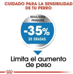 Royal Canin Light Weight Care Maxi - Hondenvoer - 12 Kg 18 Royal Canin Light Weight Care Maxi - Hondenvoer - 12 Kg -Dierenwinkel 1171x1200