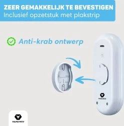Vulpes Pets® Kattenbak Geurverdrijver PRO - Ozon En Negatieve Ionen Functie - Infraroodsensor - Oplaadbaar - Geurverwijderaar - Air Eliminator - Wit 21 Vulpes Pets® Kattenbak Geurverdrijver PRO - Ozon En Negatieve Ionen Functie - Infraroodsensor - Oplaadbaar - Geurverwijderaar - Air Eliminator - Wit -Dierenwinkel 1174x1200 8