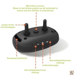 Doggie™ Anti Blafband - Diervriendelijk - GEEN Schok - Anti Blafband - Hondenhalsband 14 Doggie™ Anti Blafband - Diervriendelijk - GEEN Schok - Anti Blafband - Hondenhalsband -Dierenwinkel 1177x1200 5