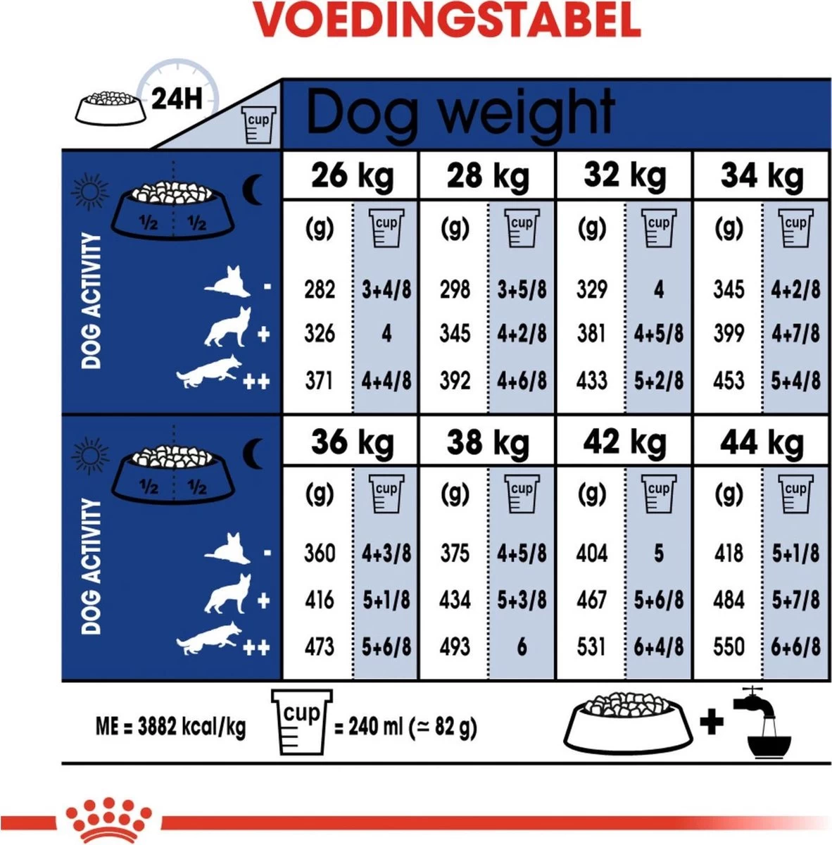Royal Canin Maxi Ageing 8+ 15 KG 10 Royal Canin Maxi Ageing 8+ 15 KG - Afbeelding 8