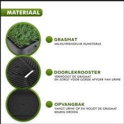 Toivo HondenToilet Kunstgras - Zwart - Geurafstotend - 62 X 49 X 6.6 CM - Honden Wc Outdoor - Zindelijkheidstraining Hond - Puppy Pads - Dierentoilet -Dierenwinkel 1194x1200 9