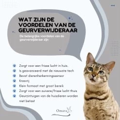 Omara Geurverdrijver – Kattenbak Geurverdrijver – 2023 Model- Oplaadbaar – 100% Krasvrij- Geurverwijderaar- Slimme Sensor -Dierenwinkel 1195x1200 15