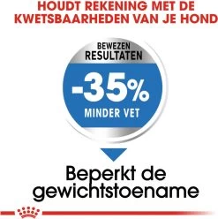 Royal Canin Light Weight Care Maxi - Hondenvoer - 12 Kg 17 Royal Canin Light Weight Care Maxi - Hondenvoer - 12 Kg -Dierenwinkel 1195x1200