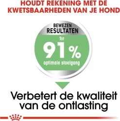 Royal Canin Digestive Care Medium - Hondenvoer - 12 Kg -Dierenwinkel 1197x1200 6