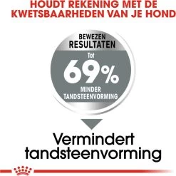 Royal Canin Ccn Dental Care Mini - Hondenvoer - 3 Kg -Dierenwinkel 1198x1200 16