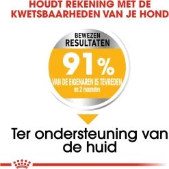 Royal Canin Dermacomfort Maxi - Hondenvoer - 12 Kg -Dierenwinkel 1199x1200 2