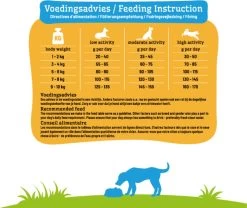 Smolke Adult Mini - Kip - Hondenvoer - 12 Kg -Dierenwinkel 1200x1011