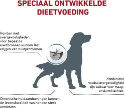 Royal Canin Hypoallergenic - Hondenvoer - 14 Kg -Dierenwinkel 1200x1045