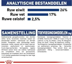 Royal Canin Maxi Adult 5+ Jaar Oud - Hondenvoer - 15 Kg -Dierenwinkel 1200x1068 1