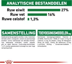 Royal Canin Mini Adult 8 KG -Dierenwinkel 1200x1070 1