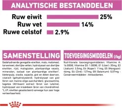 Royal Canin Ccn Relax Care Maxi - Hondenvoer - 9 Kg -Dierenwinkel 1200x1071 1