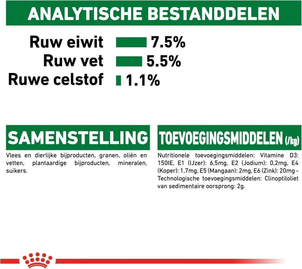 Royal Canin Shn Mini Adult Pouch - Hondenvoer - 12 X 85 G 9 Royal Canin Shn Mini Adult Pouch - Hondenvoer - 12 X 85 G - Afbeelding 7