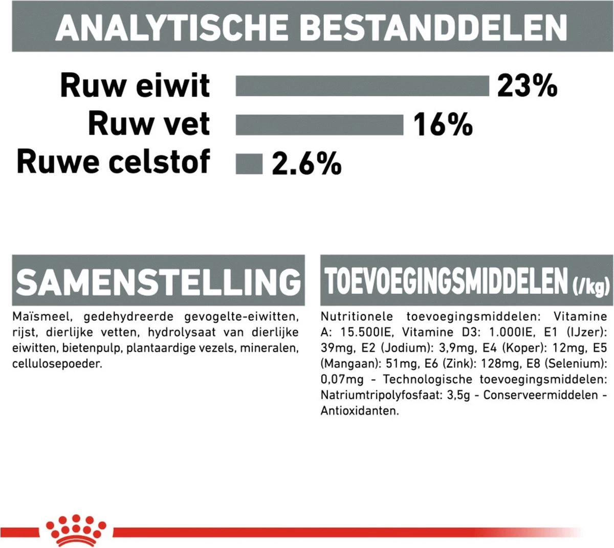 Royal Canin Medium Dental Care - 10 Kg 10 Royal Canin Medium Dental Care - 10 Kg - Afbeelding 8