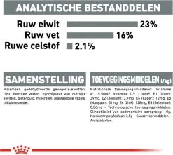 Royal Canin Ccn Dental Care Mini - Hondenvoer - 3 Kg -Dierenwinkel 1200x1072 2