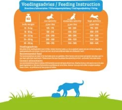 Smolke Adult Medium Brokken 12 KG -Dierenwinkel 1200x1078