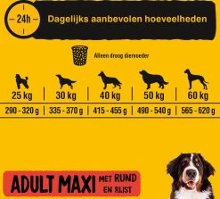 Pedigree Maxi Adult Honden Droogvoer - Rund - 15 Kg -Dierenwinkel 1200x1081 3