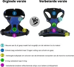 Hondenharnas – Inclusief Hondenriem – Reflecterend – Hondentuig – Hondenriem – Y Tuig Hond - Anti Trek Tuig - Zwart – Maat M 17 Hondenharnas – Inclusief Hondenriem – Reflecterend – Hondentuig – Hondenriem – Y Tuig Hond - Anti Trek Tuig - Zwart – Maat M -Dierenwinkel 1200x1090 5