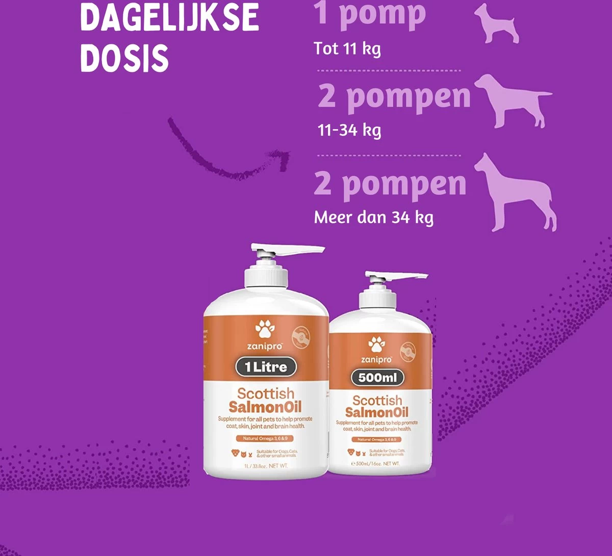 Aerend - Zalmolie Voor Honden En Katten - Zanipro® 500 Ml - 100% Visolie Op Schotse Zalmolie - Glanzende Vacht - Voedingssupplement - Anti-jeuk - Gezonde Bron Van Omega 3, 6 & 9 - Behandeling Voor Fretten En Paarden 8 Aerend - Zalmolie Voor Honden En Katten - Zanipro® 500 Ml - 100% Visolie Op Schotse Zalmolie - Glanzende Vacht - Voedingssupplement - Anti-jeuk - Gezonde Bron Van Omega 3, 6 & 9 - Behandeling Voor Fretten En Paarden - Afbeelding 6