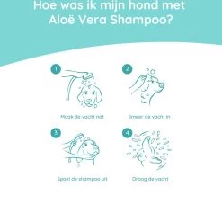 Greenfields - Krachtige Hondenshampoo Met Aloe Vera - Inhoud 270 Ml Of 5 L - 270 Ml -Dierenwinkel 1200x1101 2