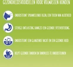 Bonzo Menubrokken Adult - Hondenvoer Kip & Groenten - 15 Kg -Dierenwinkel 1200x1105