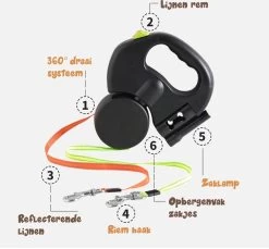 Dubbele Honden Riem – Leiband Hond – Hondenlijn – Looplijn Hond – 2 Honden – 3 Meter – Tot 12kg Per Hond – Reflecterende Lijnen – Met Zaklamp – 360° Draaien – Verstelbaar - Zwart -Dierenwinkel 1200x1111 6