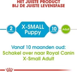Royal Canin X-Small Puppy - Hondenvoer - 1.5 Kg -Dierenwinkel 1200x1116 1