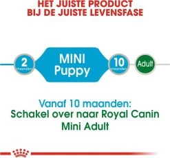 Royal Canin Shn Mini Puppy Pouch - Hondennatvoer - 12 X 85 G -Dierenwinkel 1200x1118