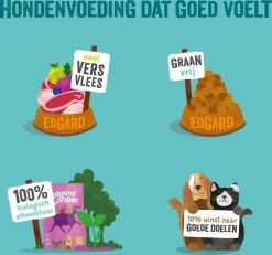 Edgard & Cooper Verse Hert & Scharreleend Brok - Voor Volwassen Honden - Hondenvoer - 2 X 2.5kg -Dierenwinkel 1200x1124 2