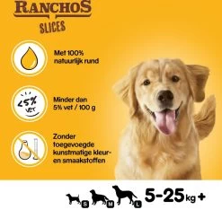 Pedigree Ranchos Slices Hondensnacks - Rund - 8 X 60 Gr -Dierenwinkel 1200x1135 1
