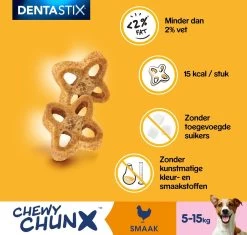 Pedigree Dentastix Chewy Chunx Hondensnacks Mini - Kip - 5 X 68 Gr -Dierenwinkel 1200x1140 7