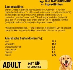 Pedigree Adult Honden Droogvoer - Kip - 10 Kg -Dierenwinkel 1200x1143