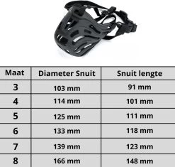 XtraSafe Muilkorf Voor Kleine Honden - Zwart - Maat 4 - Comfortabel -Dierenwinkel 1200x1144 9