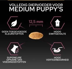 Pro Plan Medium Puppy Sensitive Skin - Honden Droogvoer - Zalm - 12 Kg -Dierenwinkel 1200x1146 15