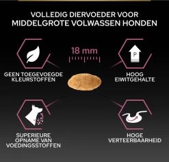 Pro Plan Medium Adult Sensitive Skin - Honden Droogvoer - Zalm - 14 Kg -Dierenwinkel 1200x1146 6