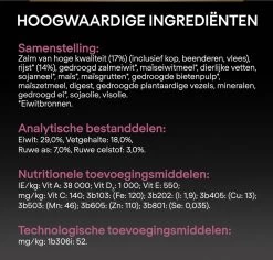 Pro Plan Medium Adult Sensitive Skin - Honden Droogvoer - Zalm - 14 Kg -Dierenwinkel 1200x1146 7