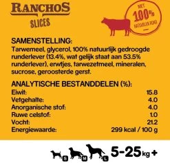 Pedigree Ranchos Slices Hondensnacks - Rund - 8 X 60 Gr -Dierenwinkel 1200x1151