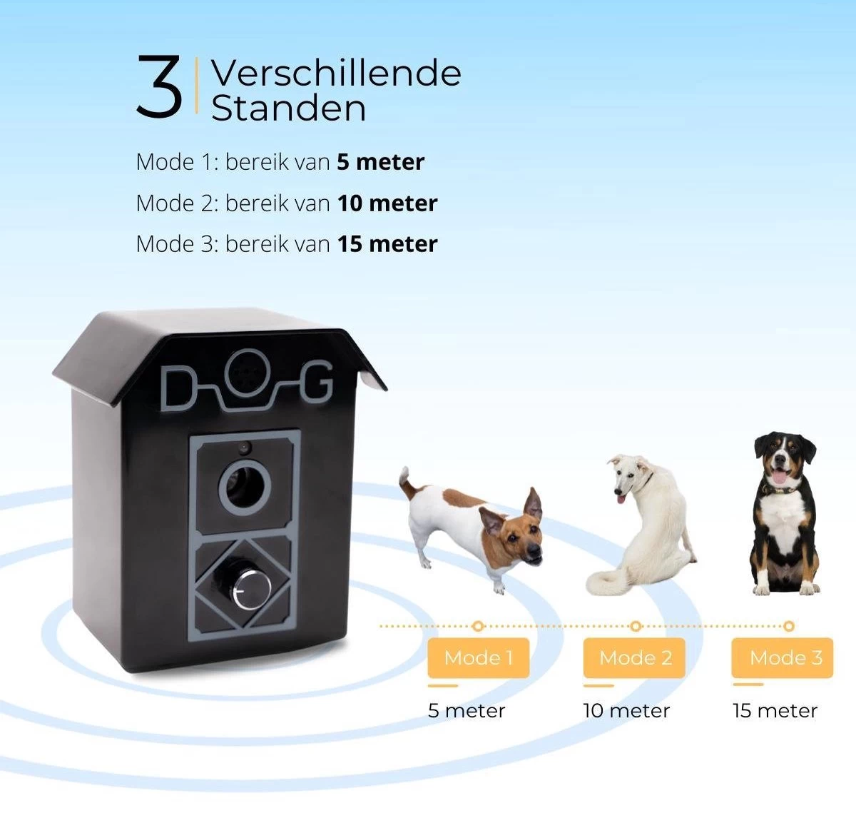Merkloos Anti Blaf Apparaat Voor Honden - Alternatief Voor De Anti Blafband - Inclusief 9v Batterij & Nederlandse Handleiding - Diervriendelijk - Zonder Schok - Blafband Voor Honden - Zwart 4 Merkloos Anti Blaf Apparaat Voor Honden - Alternatief Voor De Anti Blafband - Inclusief 9v Batterij & Nederlandse Handleiding - Diervriendelijk - Zonder Schok - Blafband Voor Honden - Zwart - Afbeelding 2